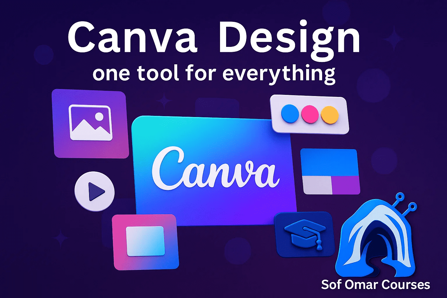 Canva Design - All in one